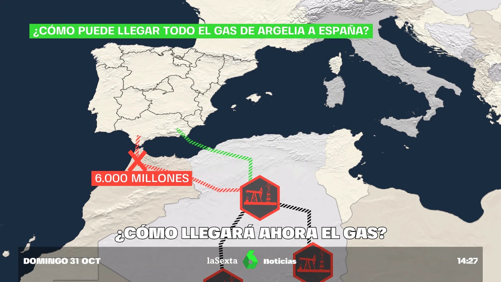 Espagne: Et si l’Algérie fermait le robinet du gaz?-analyse-